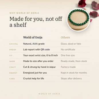 Why World of Oorja – Malachite Bracelet made for you, finished by hand in Jaipur