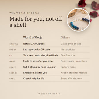 Why World of Oorja – Weight Loss Bracelet made for you, finished by hand in Jaipur